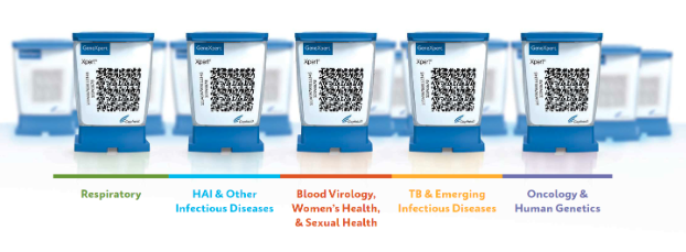 Cepheid GeneXpert IV