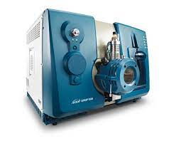 AB Sciex API 6500+ QTRAP